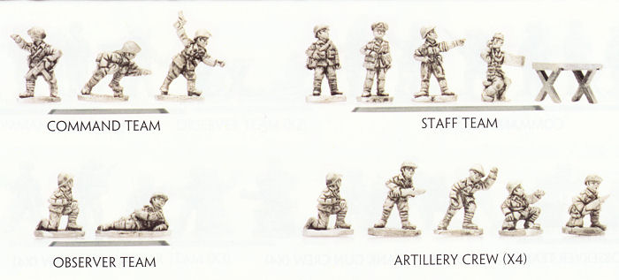 Romanian Artillery Group