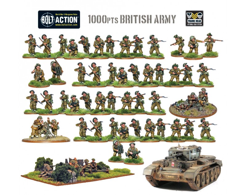 1000pts British Army 