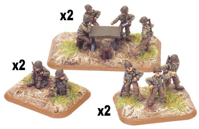 United States Artillery HQ (mediterranean)