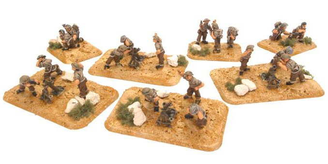 British Mortar Platoon (Italy)