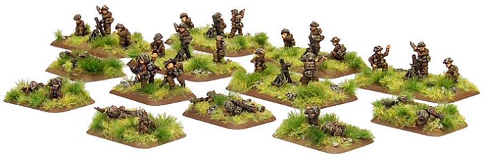 British Mortar Platoon (NW Europe)