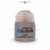 Citadel Layer: Canoptek Alloy