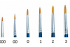 Italeri: Size 00 Brush Synthetic Round