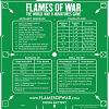 Green Artillery Template (Imperial)