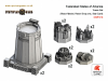 Tower Set Federated States of America Dystopian Wars 