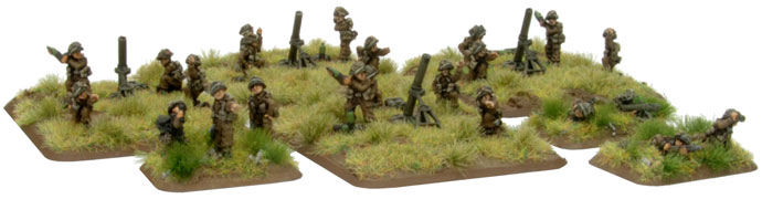 British Heavy Mortar Platoon (NW Europe)