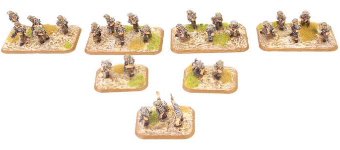 British Motor Platoon (Italy)