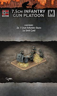 7.5cm Infantry Gun Platoon